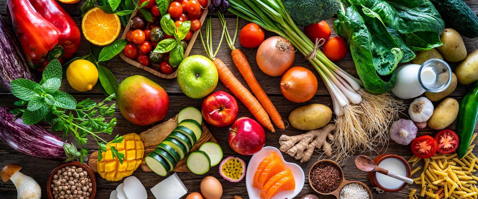 Genetic Influences on Obesity