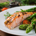 Low-carbohydrate Diets for Weight Loss